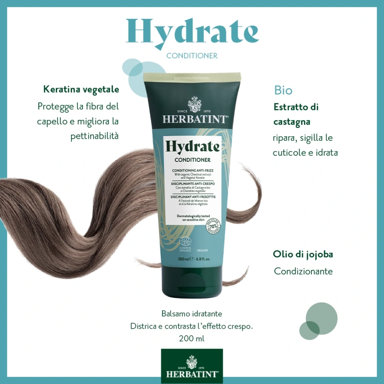 Balsam de par hidratant